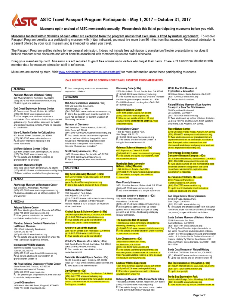 Astc Museum List Pdf 2025 Evelyn Harmonia