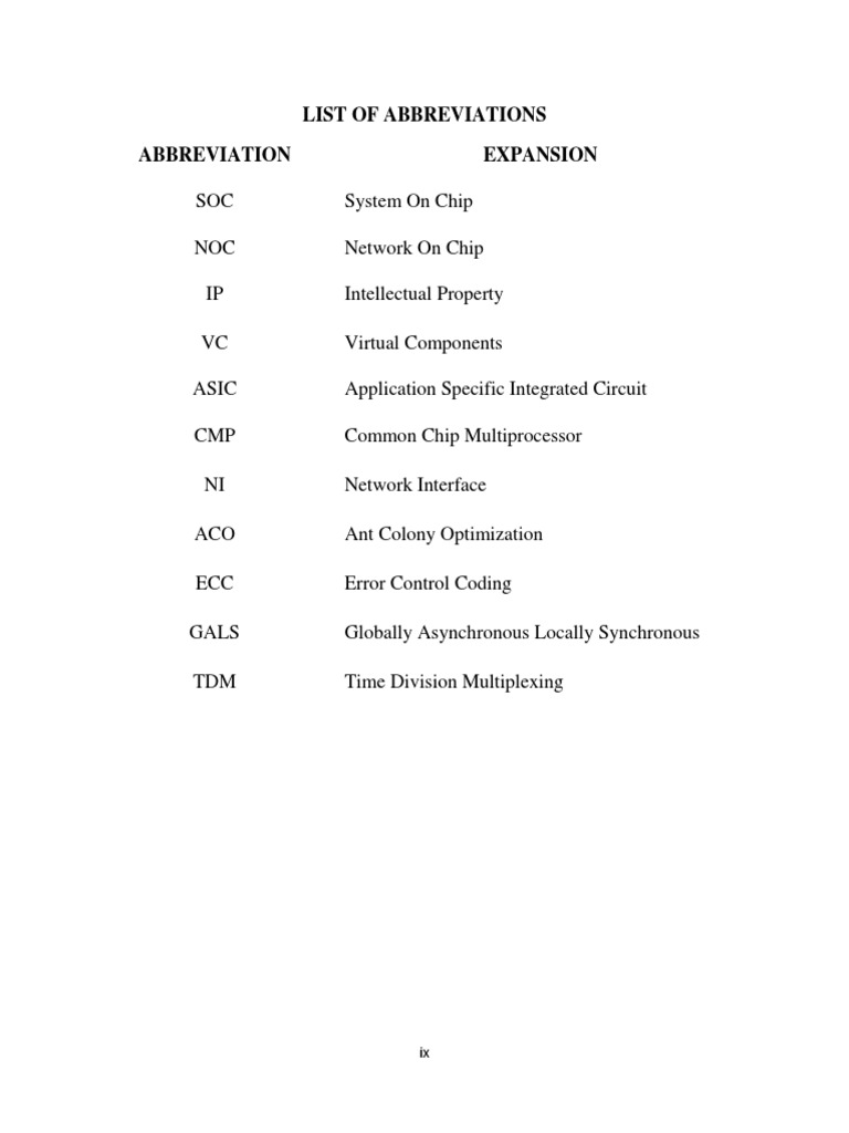 List of Abbreviations PDF