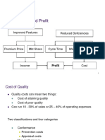 Cost of Quality: Quality Costs and Profit