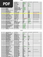 Download CEP Objects List by Miguel Navarrete SN36477028 doc pdf