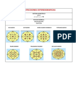 Proyecciones Estereograficas