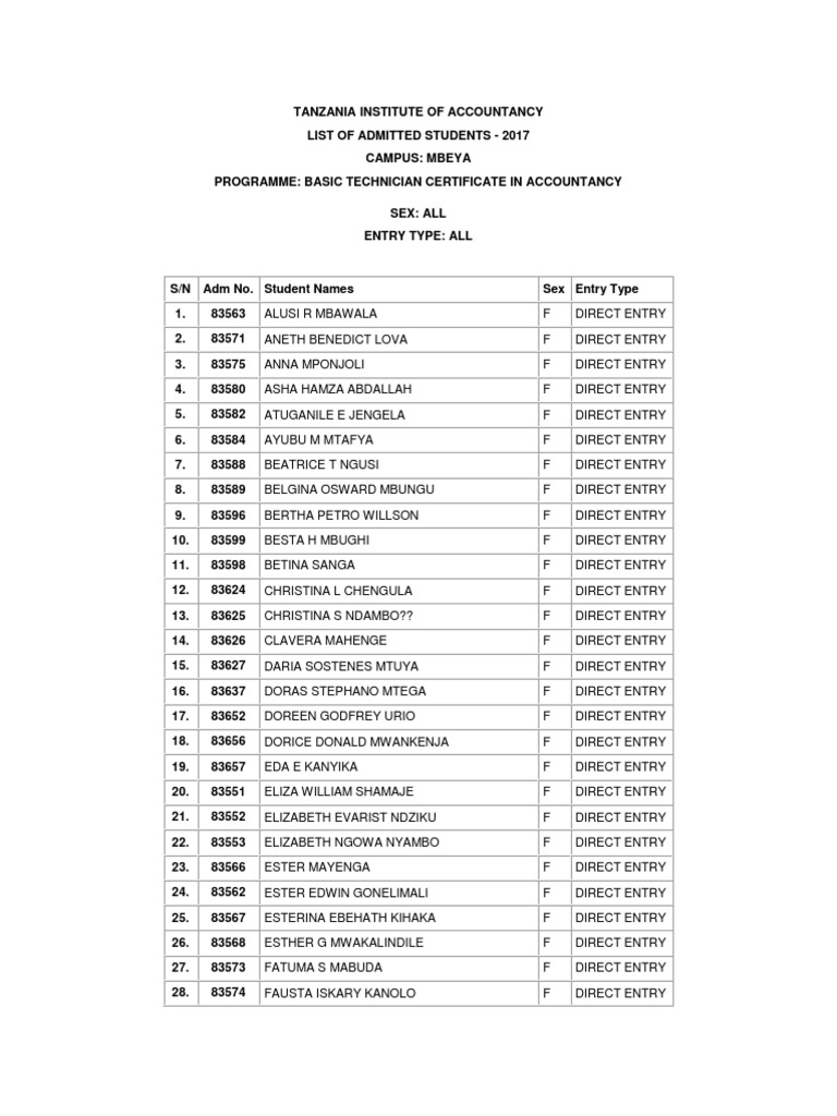 Tanzania Institute of Accountancy PDF