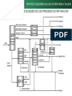 Refineria Talara-Diagramas PDF