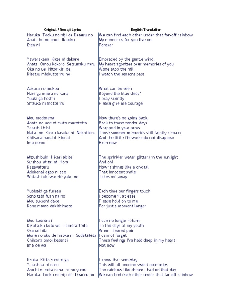 Original / Romaji Lyricsenglish Translation