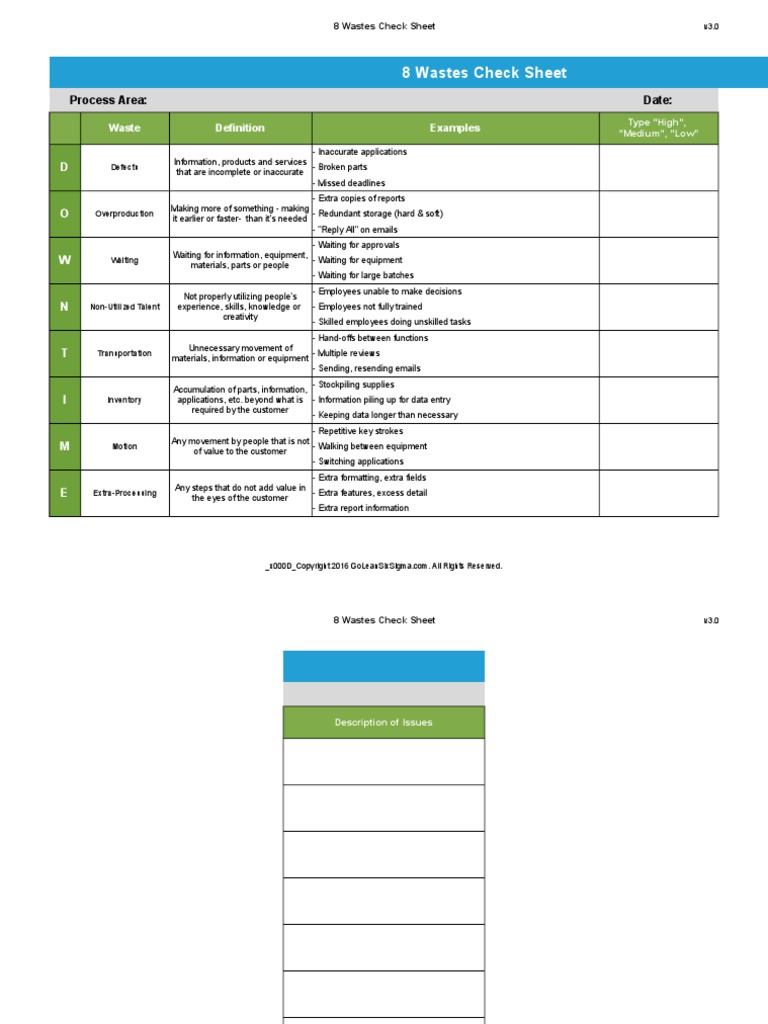 8WastesCheckSheet v3.0 .Xlsx 1 Waste Business