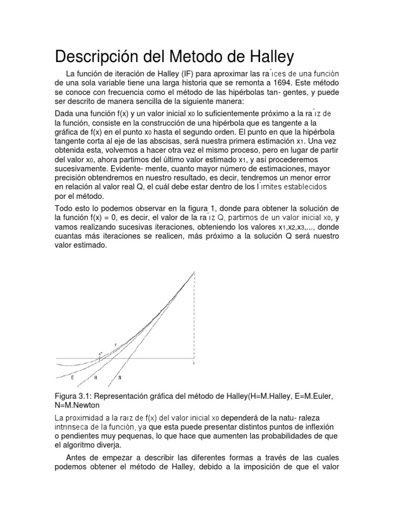 Método de Halley: Iteración y Gráfica | PDF | Derivado | Objetos ...