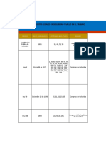 Anexo 4-Matriz Requisitos Legales Medicalfly-2016