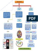 Mapa de Bloques Económicos 11111