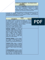 Cuadro Sobre La Teoria Del Consumidor y Del Productor en Colombia