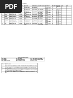 Adapters Specifications