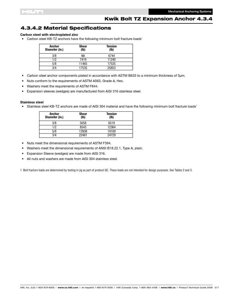 Especificaciones Kwik Bolt PDF Screw Strength Of Materials