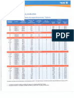 Clases y Tipos de Tuberías.pdf