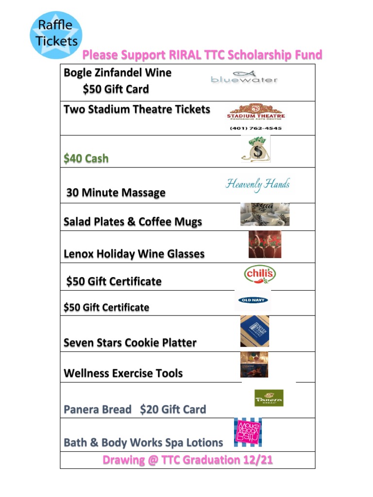 RIRAL TTC Scholarship Raffle Baskets | PDF | Cooking, Food & Wine | Art