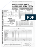 Tablas