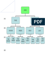 Arbol Genealogico.doc