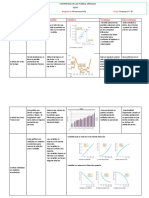 Microeconomia Graficas