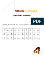 Das Deutsche Alphabet