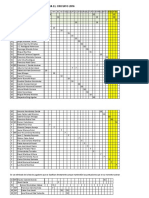 2016 Puntuaciones Circuito