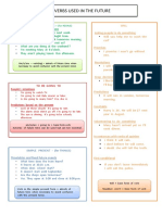 Future Tenses Mind Map Classroom Posters Grammar Guides Oneonone Activiti - 57284