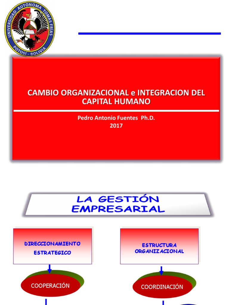 CAMBIO Organizacional | PDF | Gestión del cambio | Liderazgo