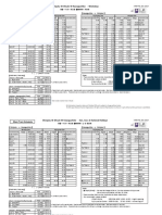 Shinjuku Kawaguchiko Schedule