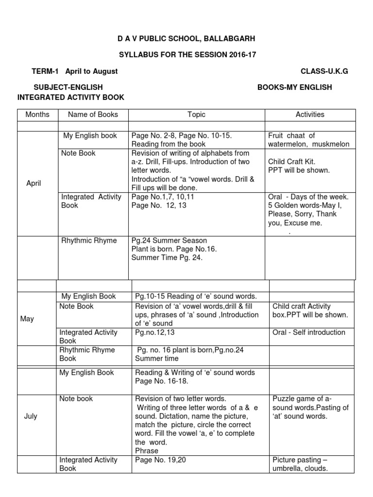Syllabus UKG | PDF | Origami