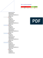 Fuzzy DEMATEL Method Application