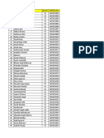 2018 Batch Data SKIT