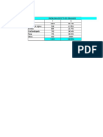 Embsadora Practica 1 Pareto