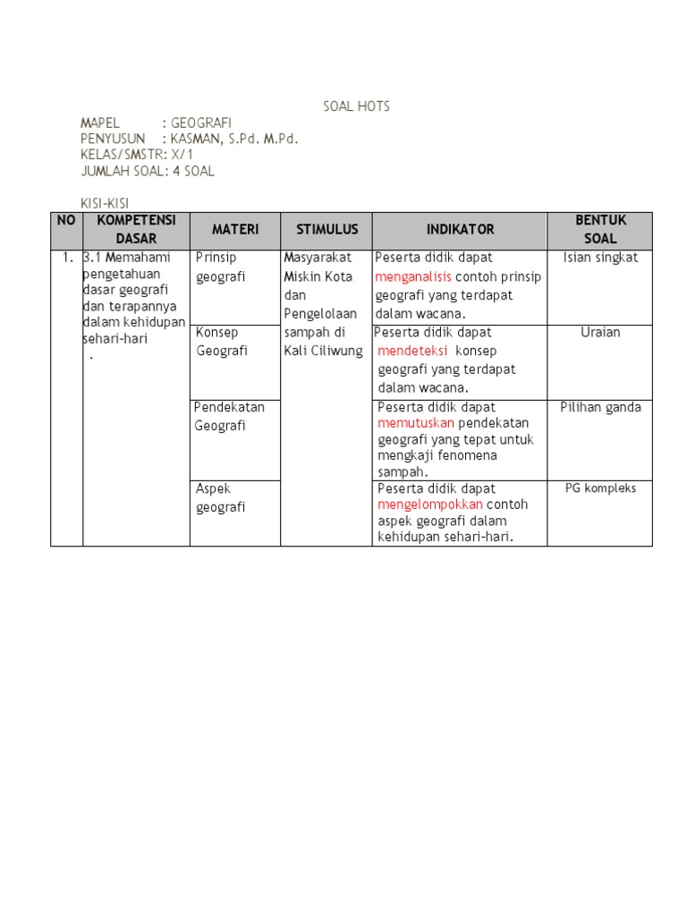 Soal Hots Geo 1
