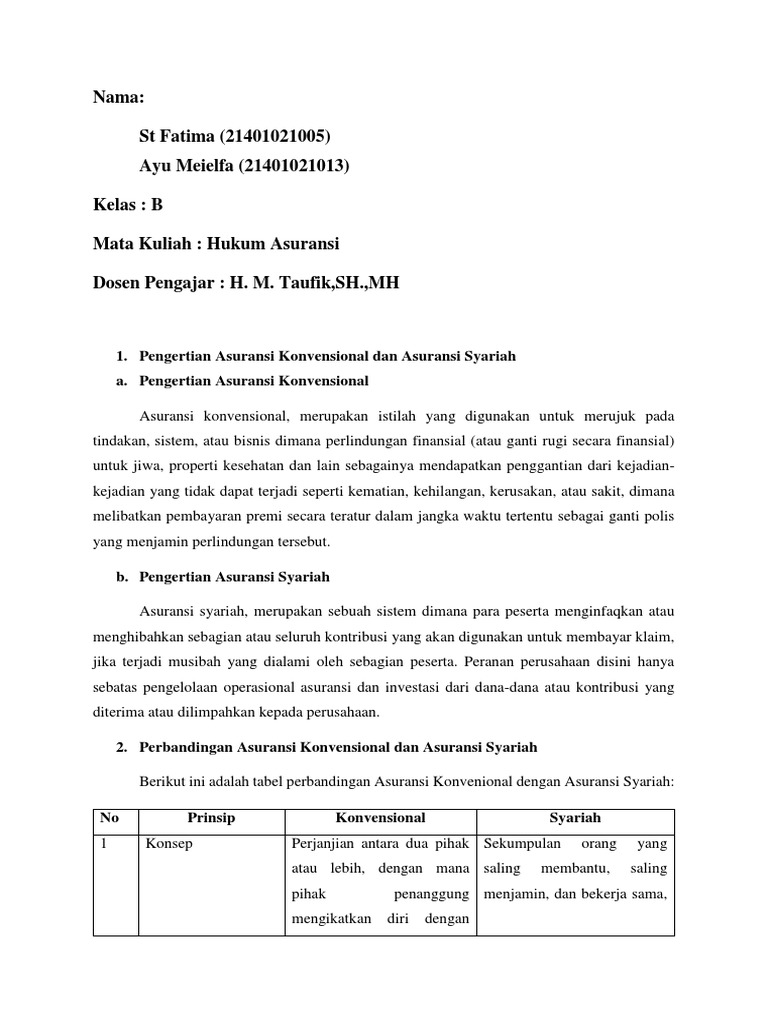 Perbedaan Asuransi Syariah Dengan Asuransi Konvensional Terkait Perbedaan