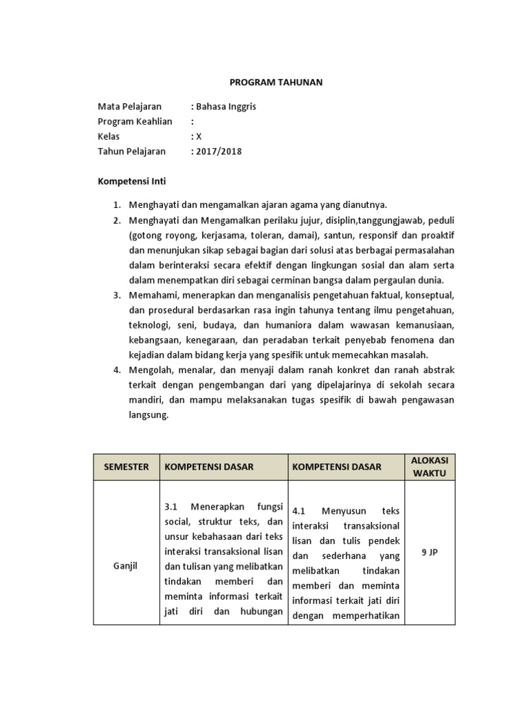 Teks Transaksional Memberi Dan Meminta Informasi Berbagi