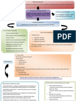 Tugasan 1 Pengurusan Grafik Edup