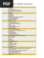 SAP Certification Module-Wise Topics