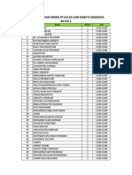 Batch 2 Massive Hiring PT Kaldu Sari Nabati Indonesia