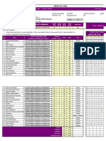 Analisis Butir Soal Penilaian Harian IPA PG Dan Uraian Anita