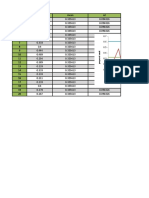 TGL Observasi (Juli) Proporsi Cacat Mean SD 1 2 3 4 5 6 7 8 9 10 11 12 13 14 15 16 17 18 19 20