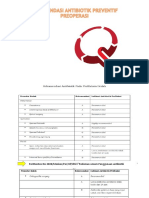 Rekomendasi Antibiotik Preventif Pre Operasi