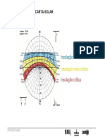 Aula8_ProtecaoSolar