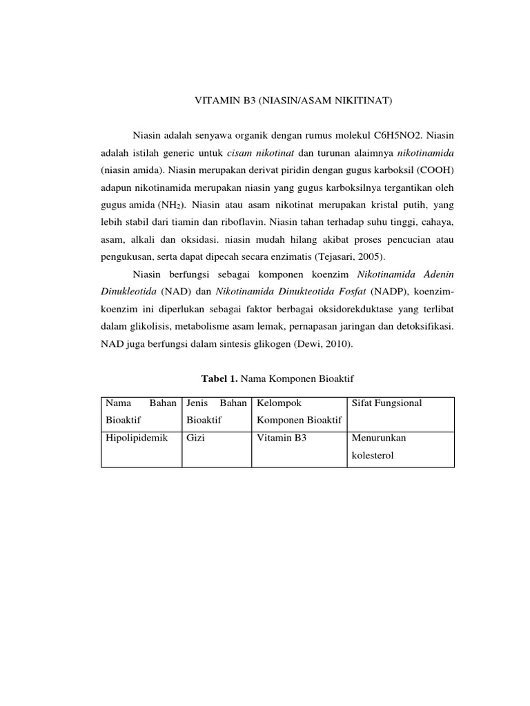 Sifat Fungsional Vitamin b3 PDF