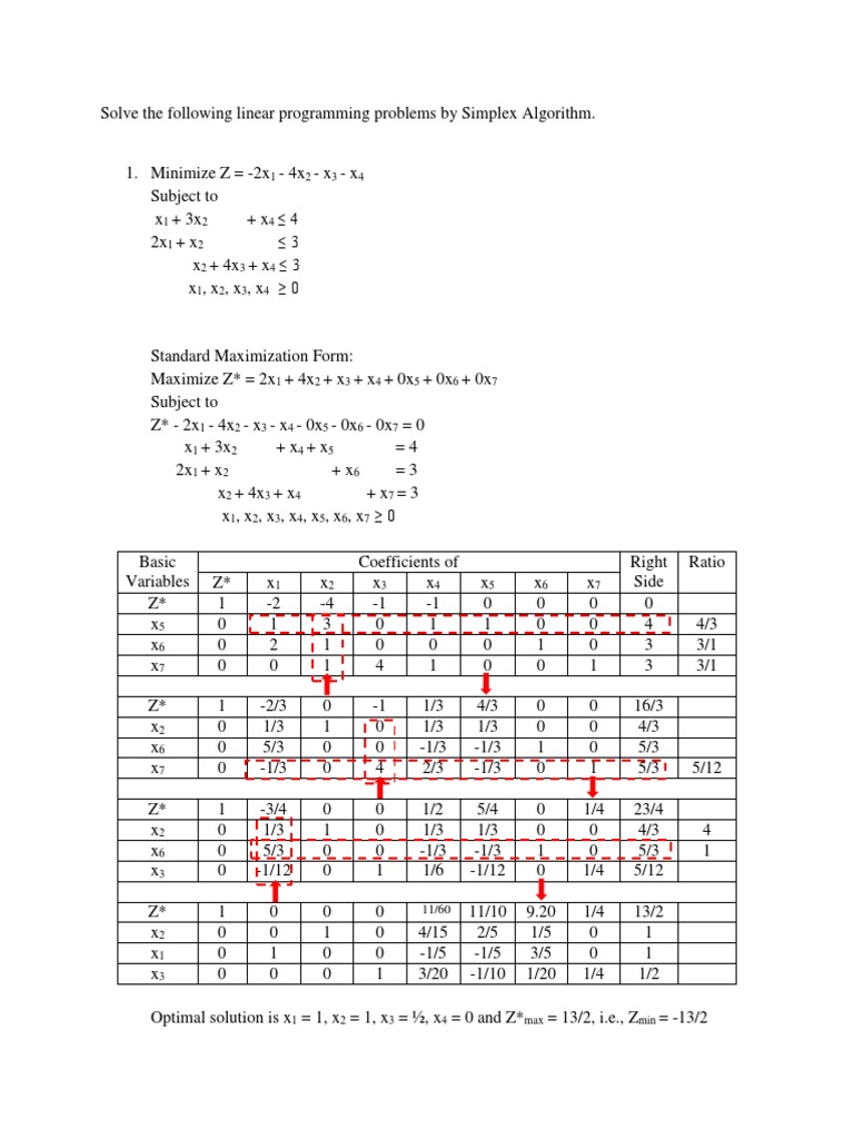 Simplex Algorithm Linear Programming Solutions | PDF | Linear ...