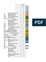 Cronograma Monitoreo Hasta Diciembre Final