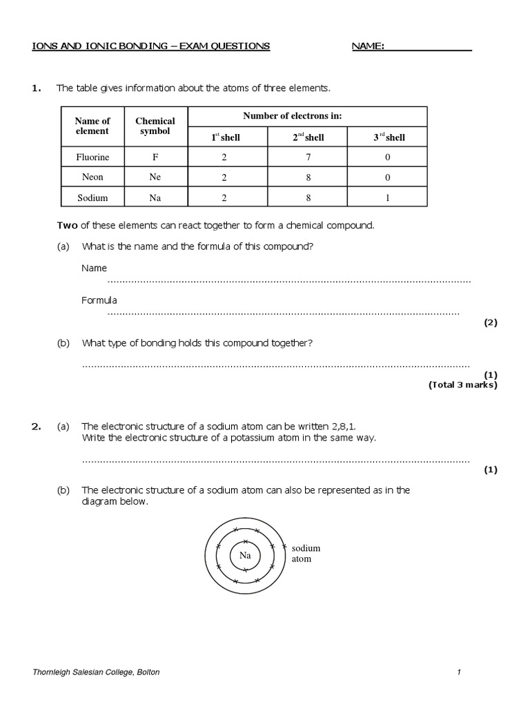 Covalent bond essay image