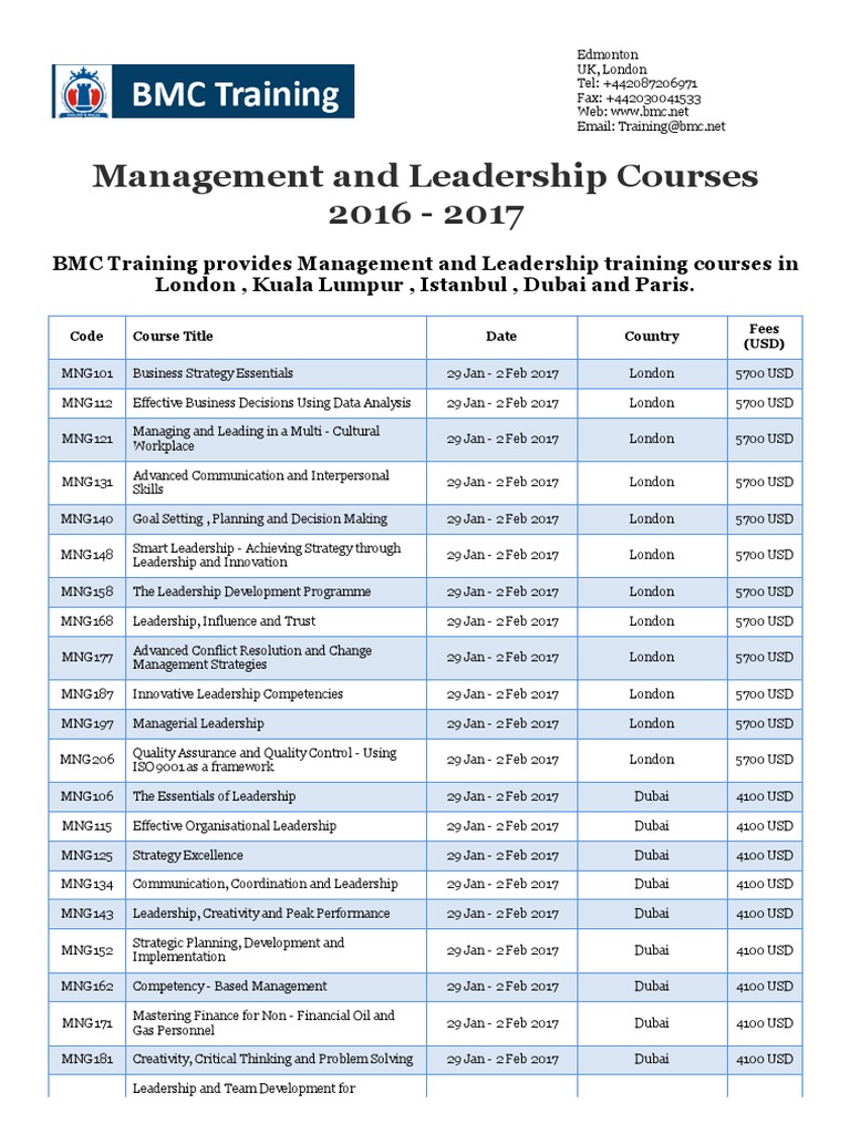 Management and Leadership Courses 2017 | PDF | Leadership | Strategic ...