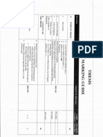 Thesis Marking Guide