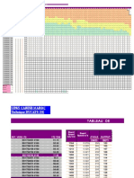 Tableau Carraussels Plancia Euro 5