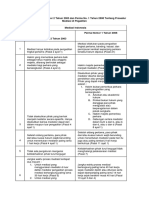 Perbedaan Perma Nomor 2 Tahun 2003 Dan Perma Nomor 1 Tahun 2008