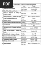 Especialização Em Gestão de Acervos Em Unidades de Informação