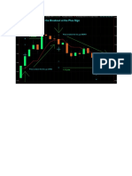 BreakoutYM5minChart5 7 2016