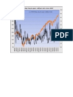 VIX20dayBuyToOpenCallPutRation2007to2017date7-5-2017chart